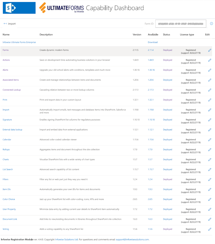 capability dashboard