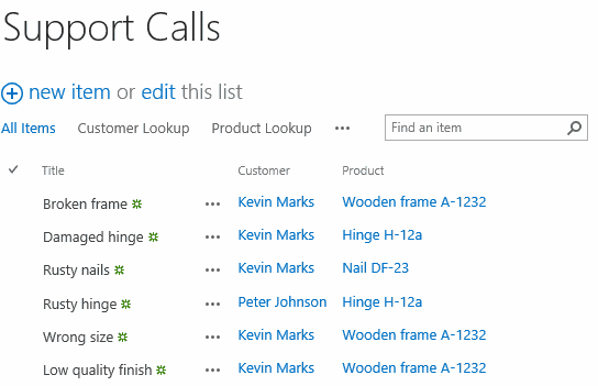 Support Calls