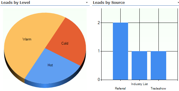 Charts.png